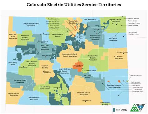 Top Longmont, CO Electric, Gas, Water and Trash Utility Providers.
